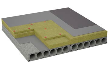 considerations of Ninebanks flat roofing insulation
